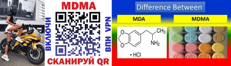 MDMA молли  OMG ссылки  Киржач 